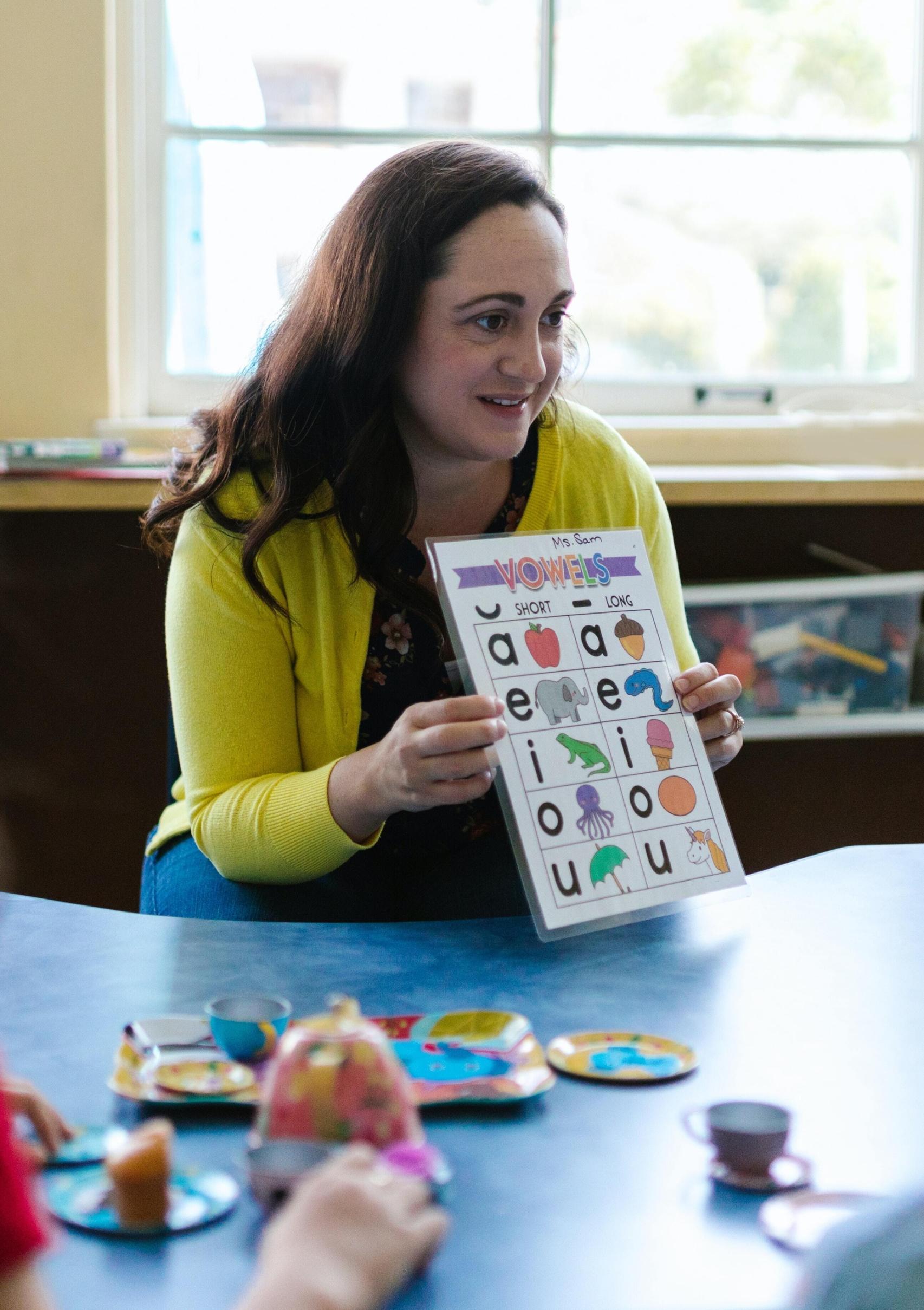 La preparación previa del profesor es determinante.