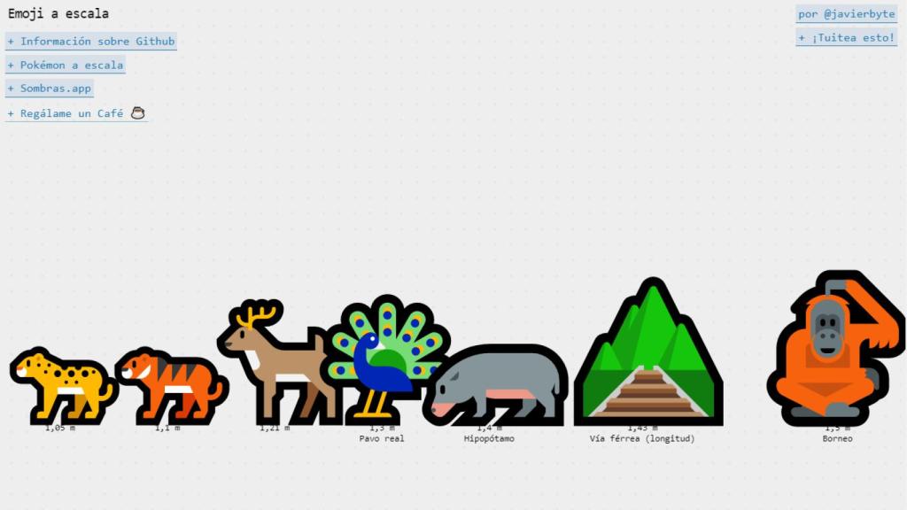 Escala de emoticonos