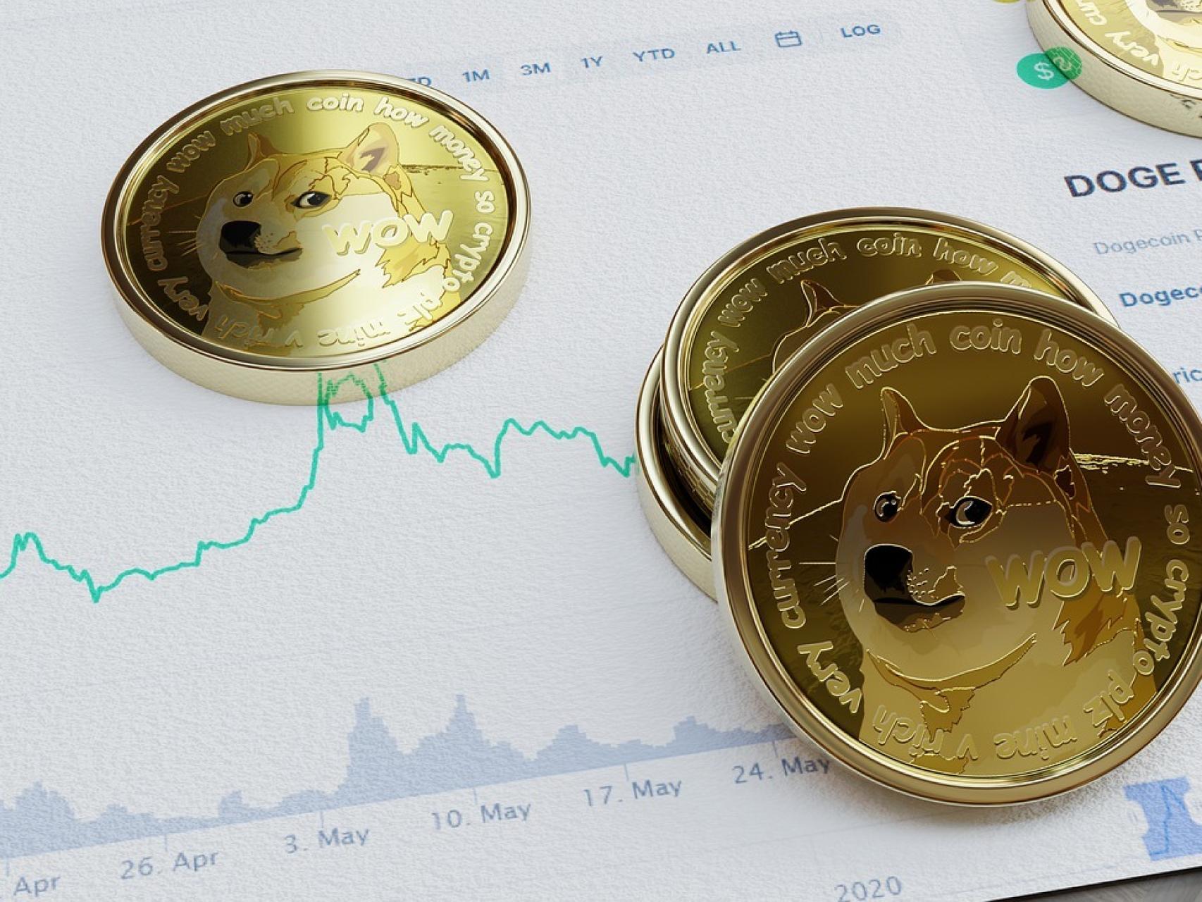 Estos son los pasos a seguir para comprar Dogecoin en España