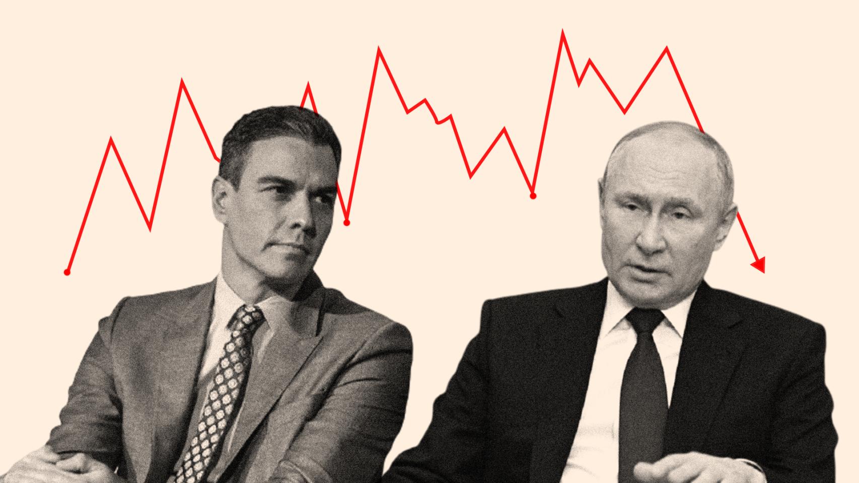 Pedro Sánchez y Vladimir Putin.