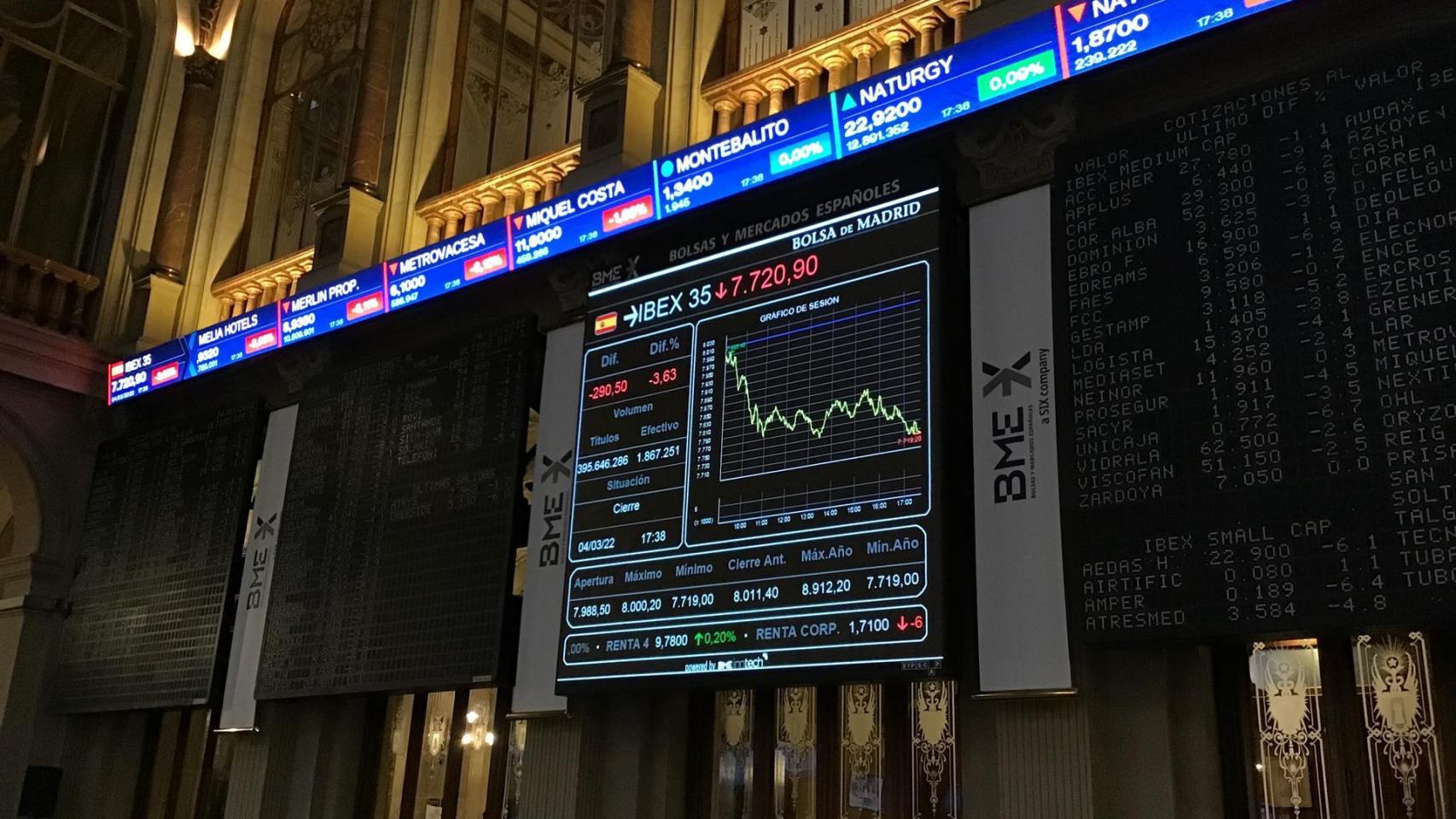 La Bolsa de Madrid este viernes.