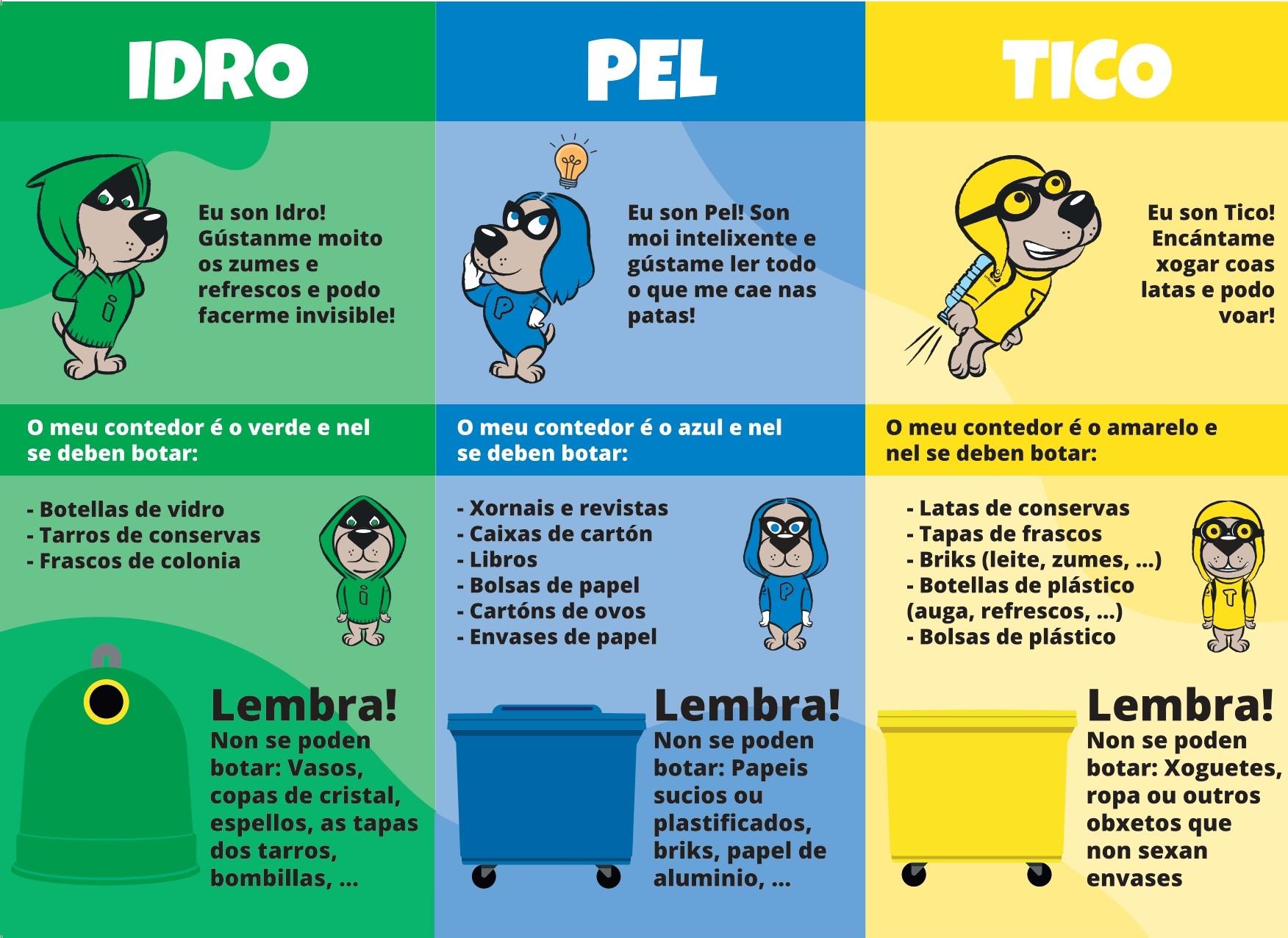 Protagonistas de la campaña. Fuente: Concello de Ferro.