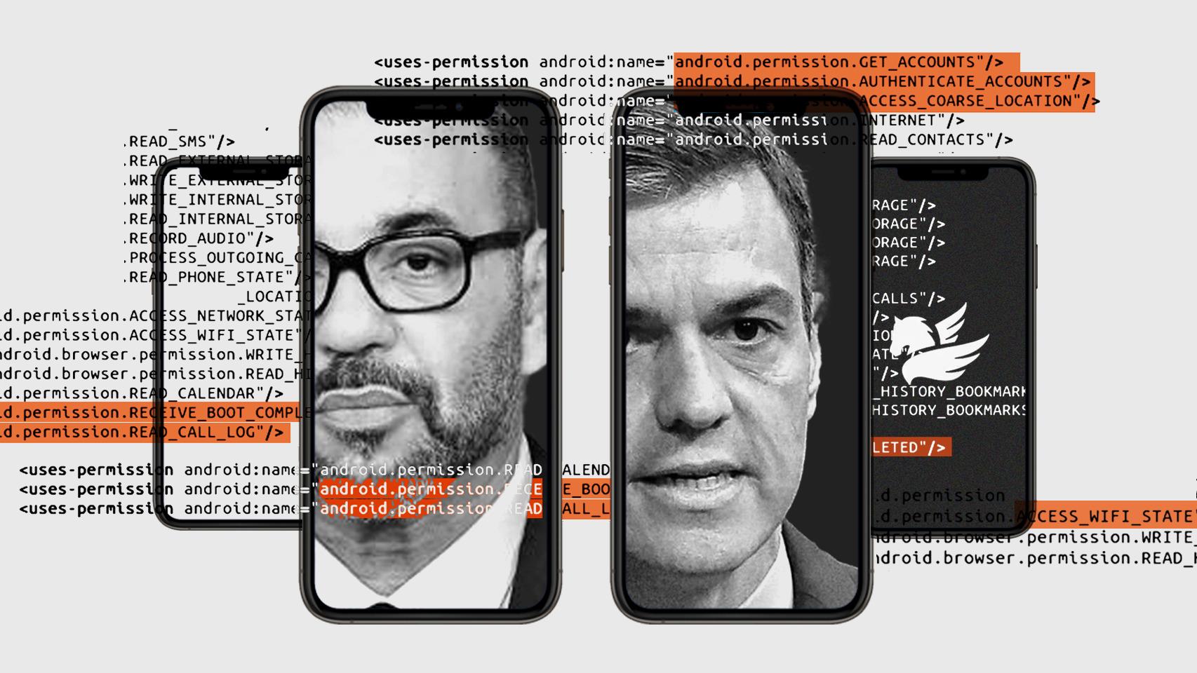 España, Perforada por espías de Marruecos y no solo a través de Pegasus