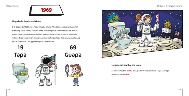 Una de las páginas del libro ‘Sistema de Inteligencia Numérica’.