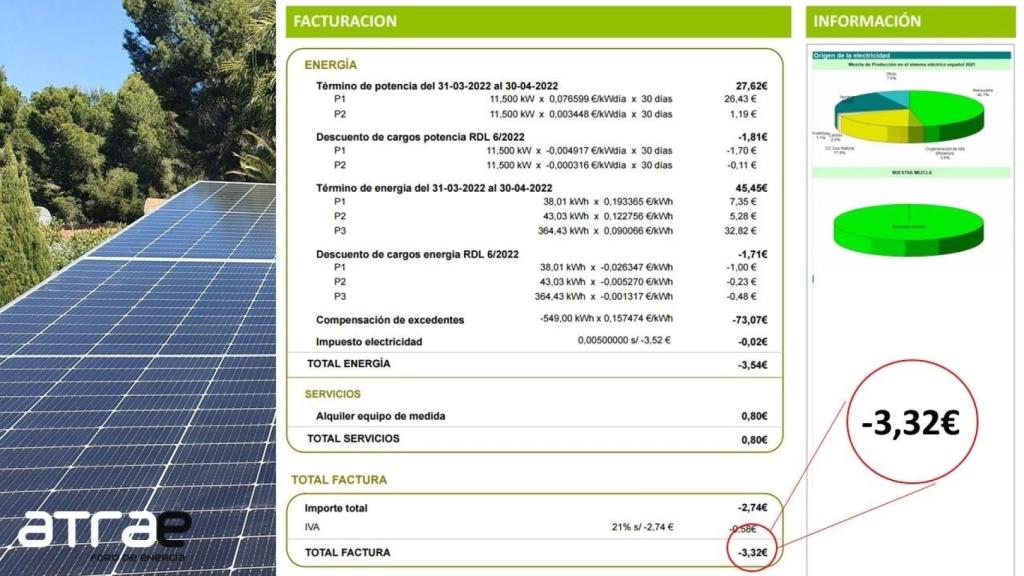 Una factura de la luz.