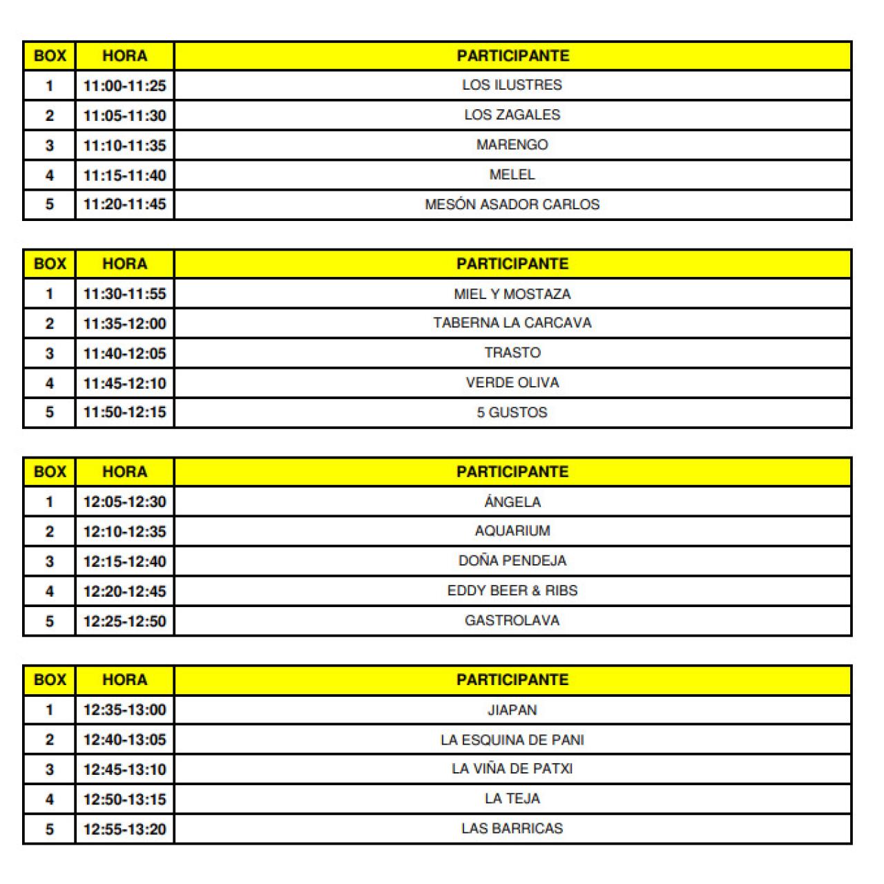 Los finalistas del Concurso de Pinchos de Valladolid 2022.