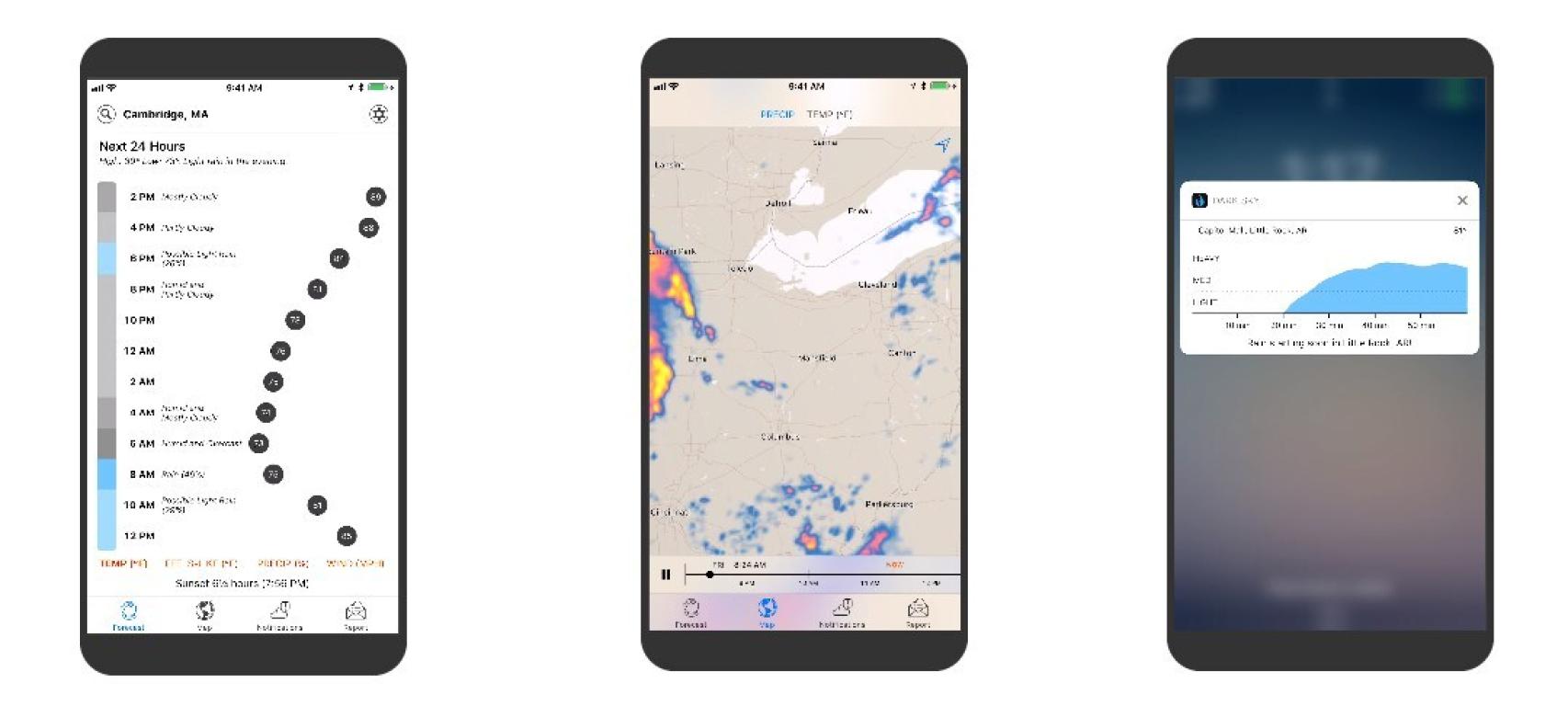 Antigua aplicación de Dark Sky para Android