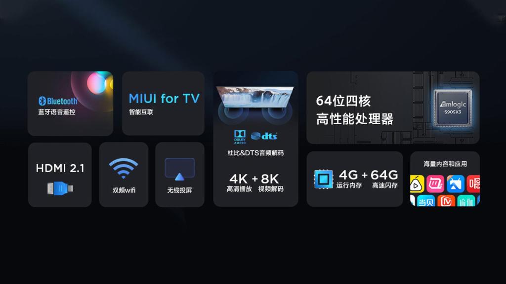 Xiaomi Box 4S prestaciones