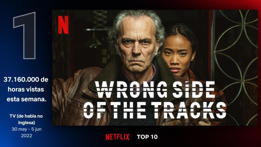 'Entrevías' es la serie de habla no inflesa más vista en Netflix.