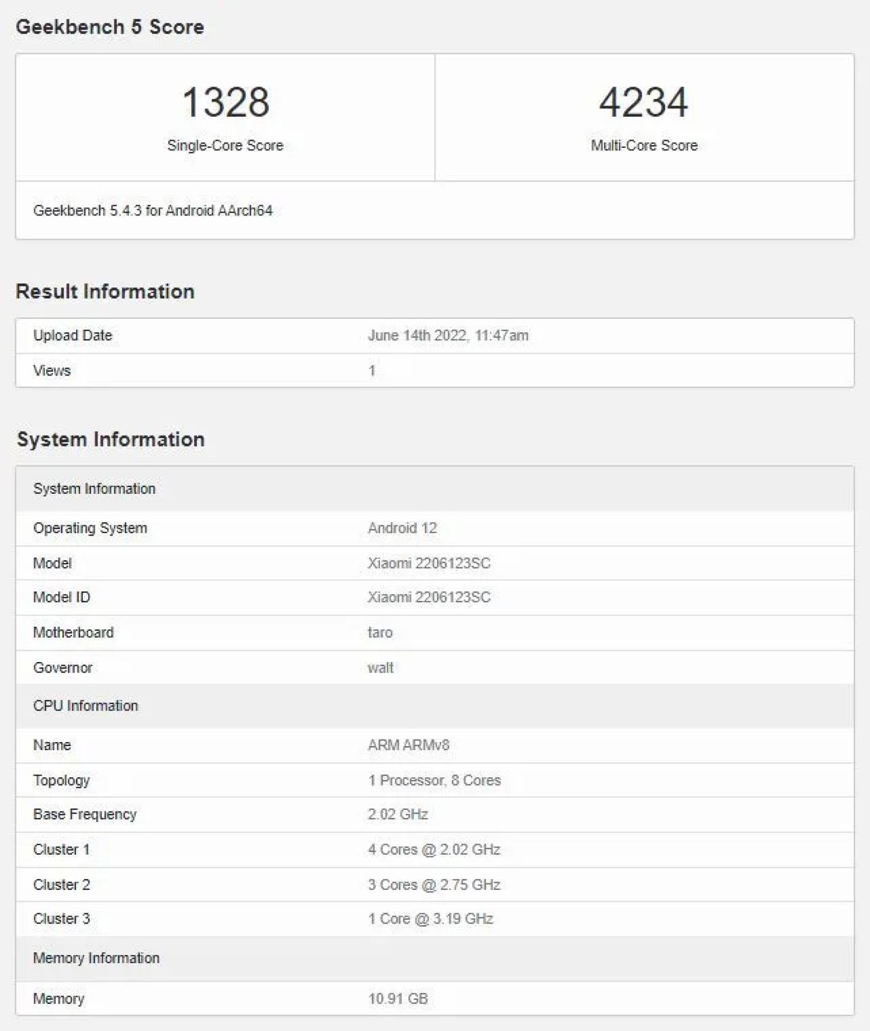 Geekbench del Xiaomi 12S