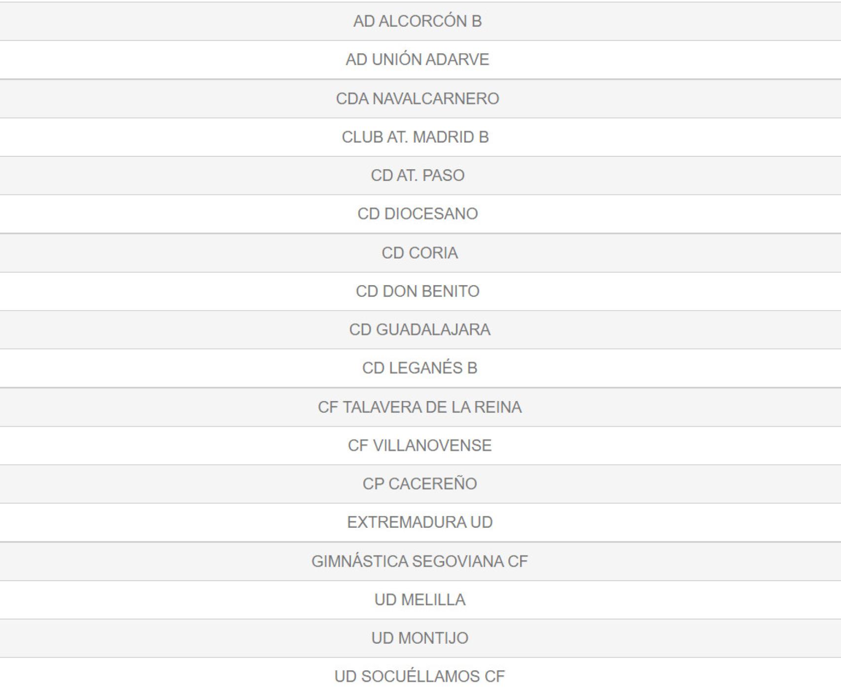 Grupo V de la Segunda RFEF 2022/2023.