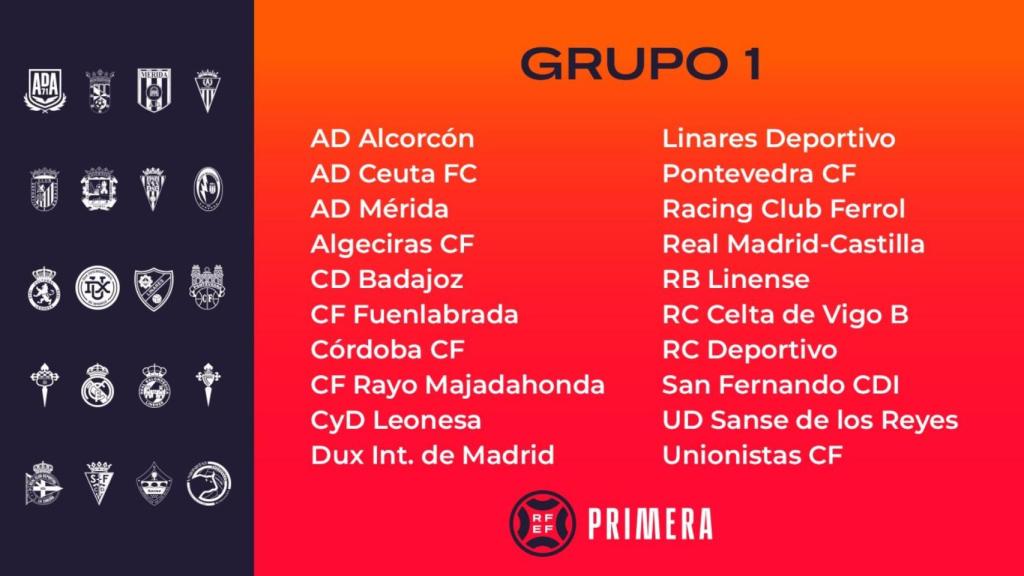 Grupo 1 de la Primera RFEF 2022-2023