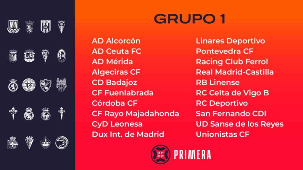 Grupo 1 de la Primera RFEF 2022-2023