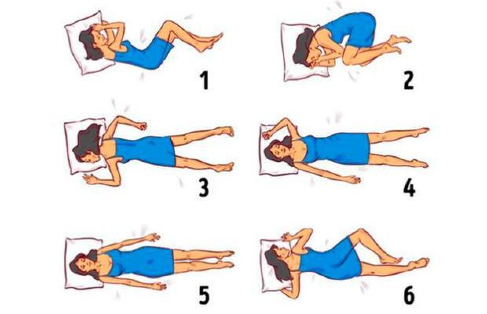 Elige la postura con la que más te identifiques y conocerás los resultados del test de personalidad.