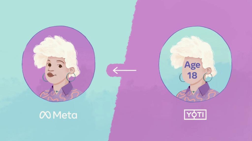 Instagram y Yoti analizan la edad del rostro