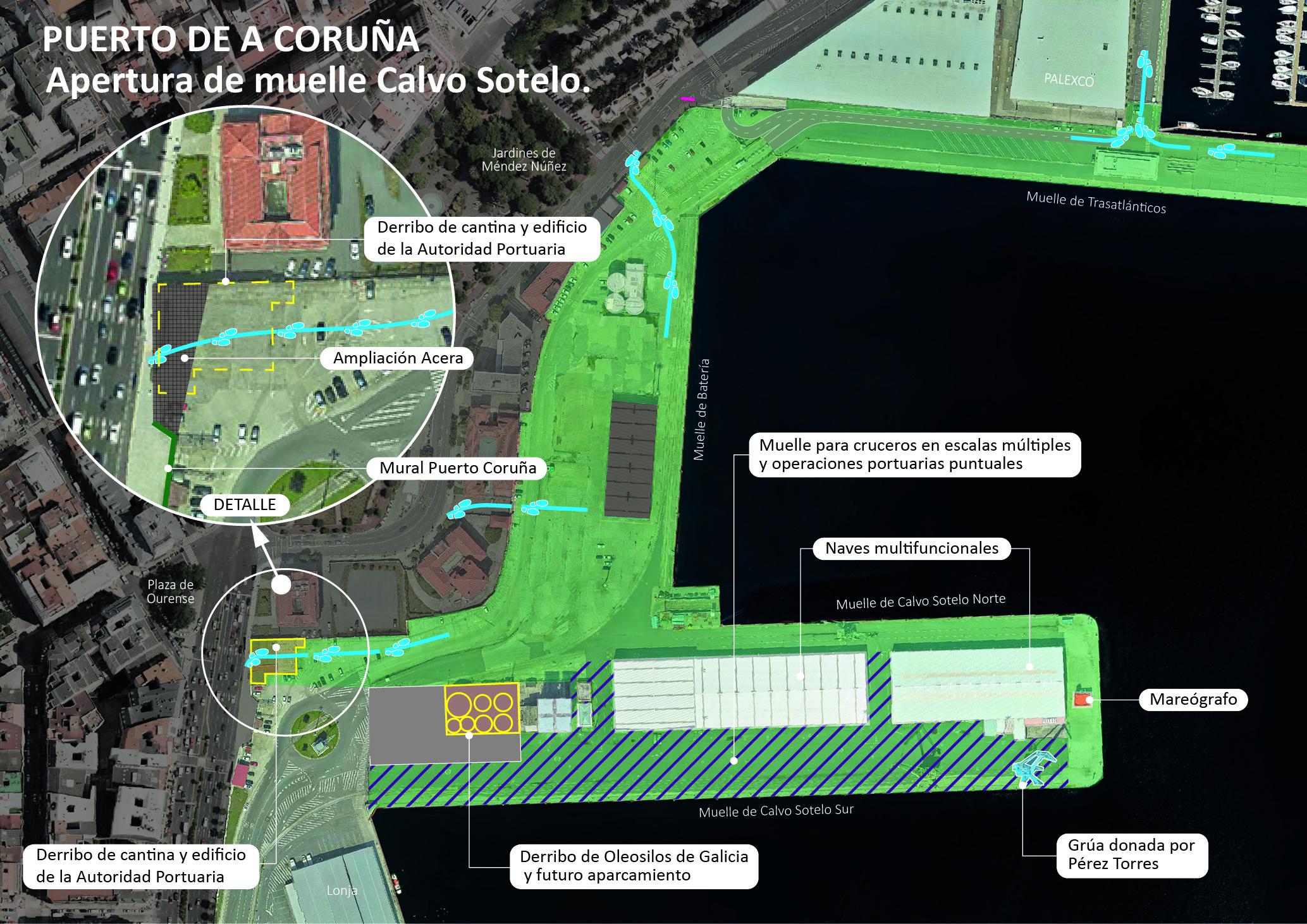 Foto: Puerto de A Coruña