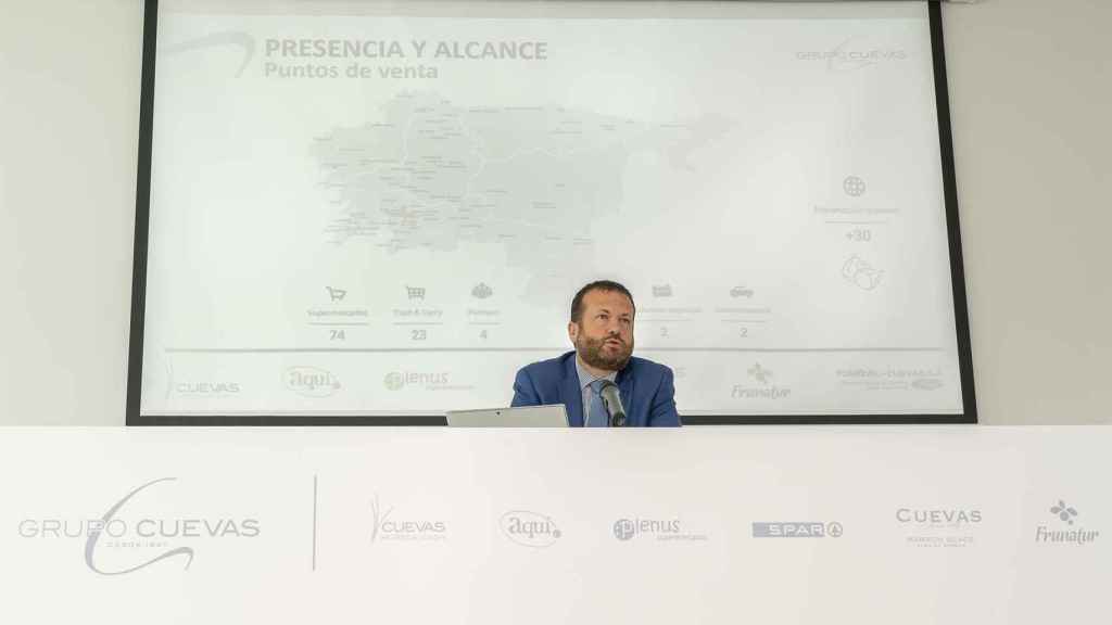 Presentación de resultados del Grupo Cuevas.