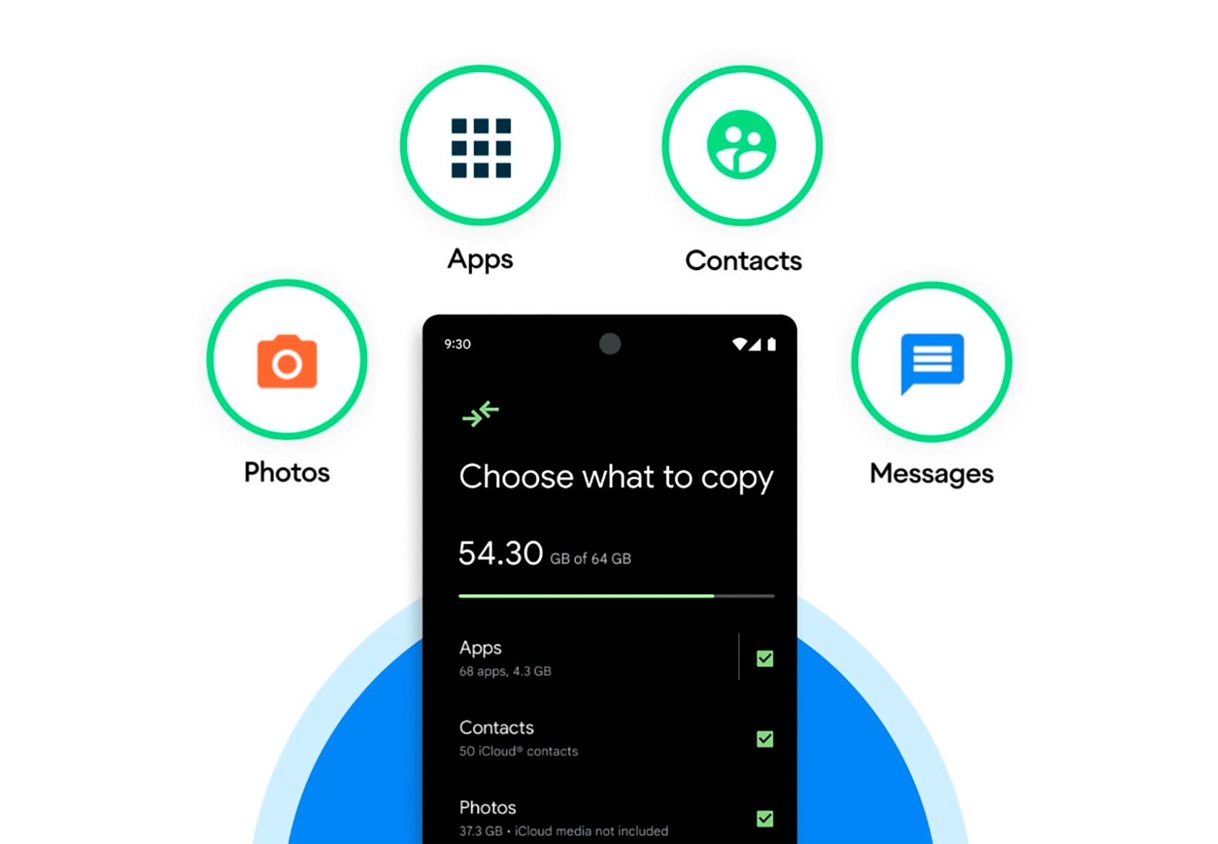 Que se puede copiar con la app