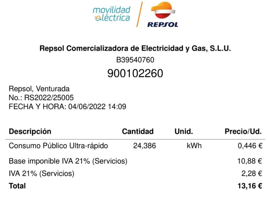 Precio de la recarga ultrarrápida.