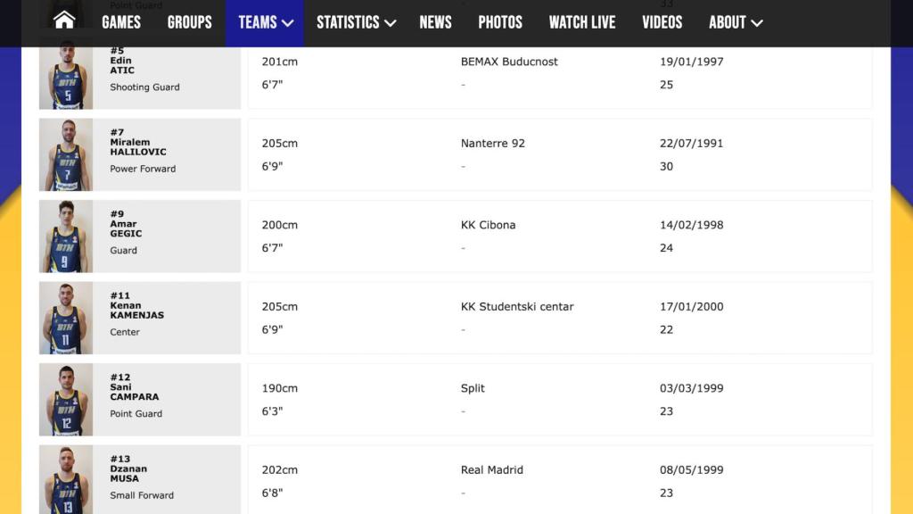 La FIBA pone a Musa en el Real Madrid