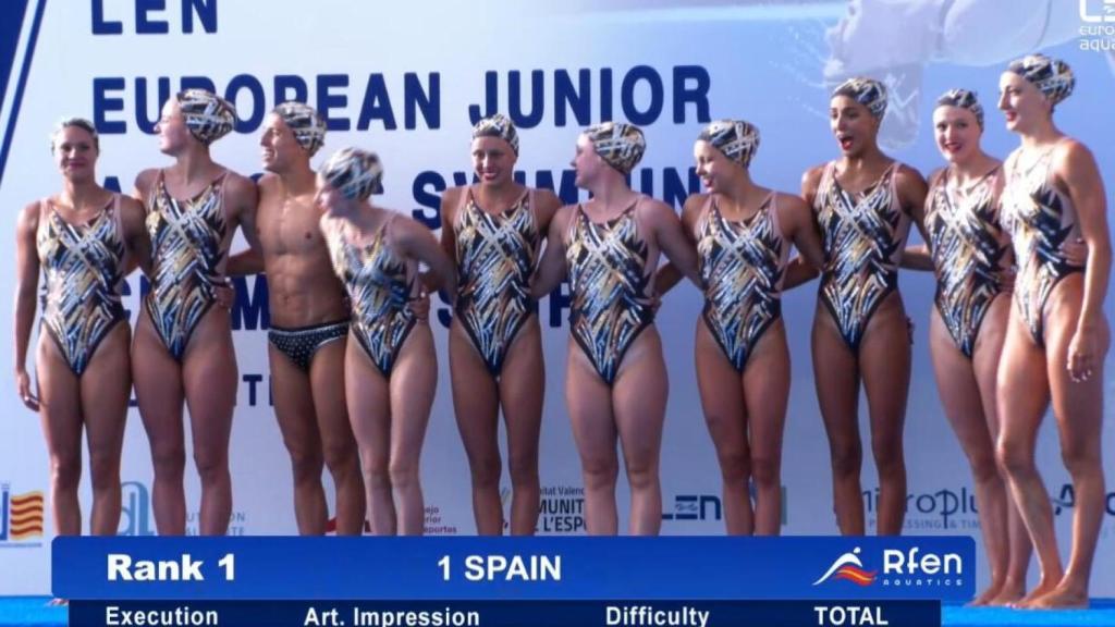 La entrenadora vallisoletana Laura Lopez consigue el oro en el Europeo Junior