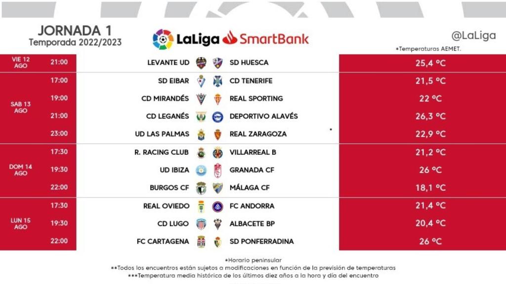 Los horarios de la primera jornada de Segunda División 2022-2023