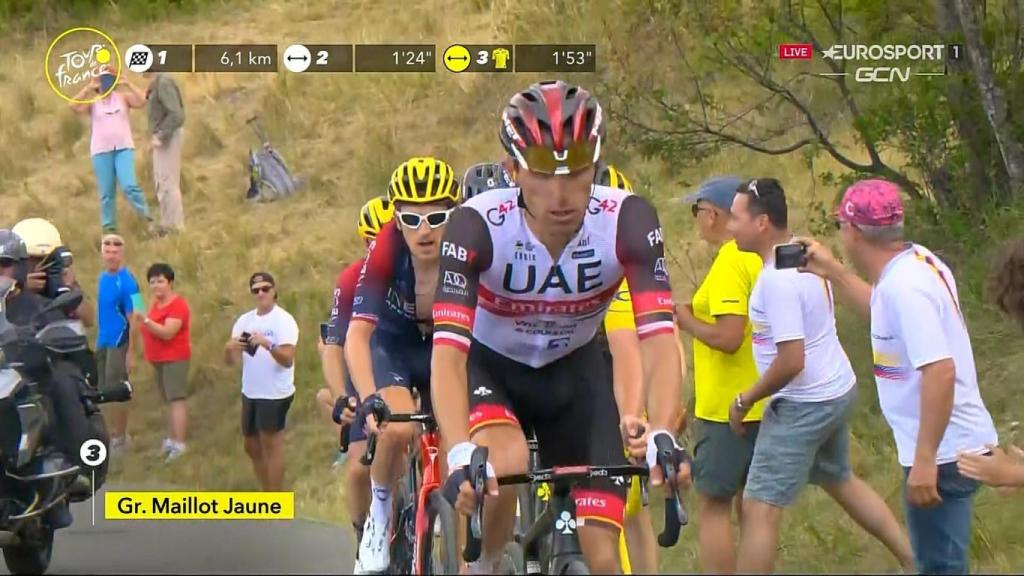 Rafal Majka tirando de los favoritos.