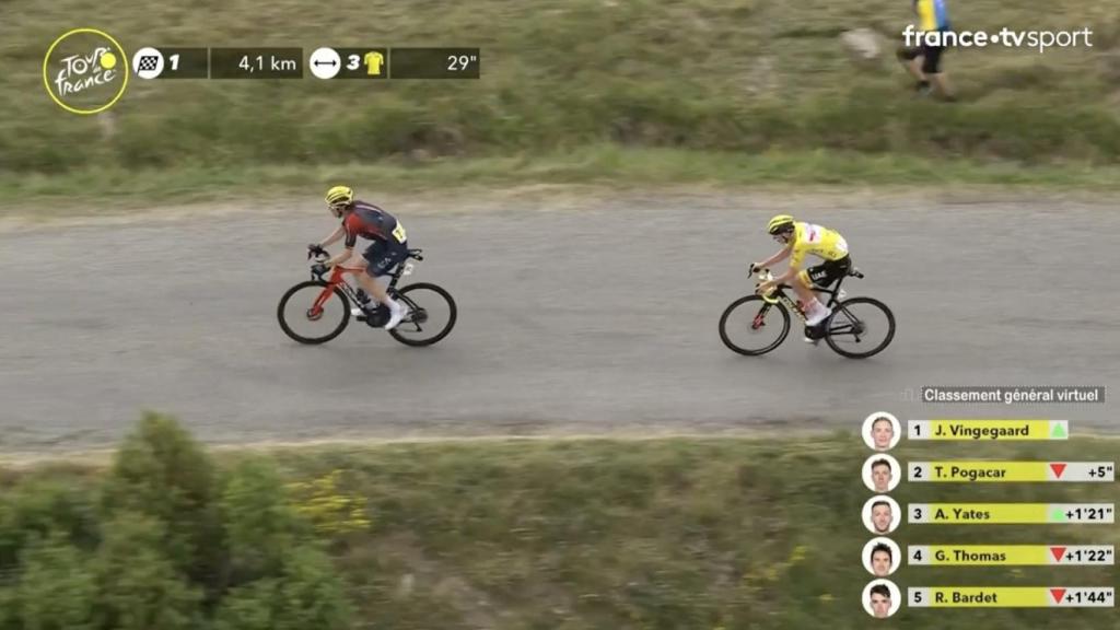 Geraint Thomas ataca a Pogacar.