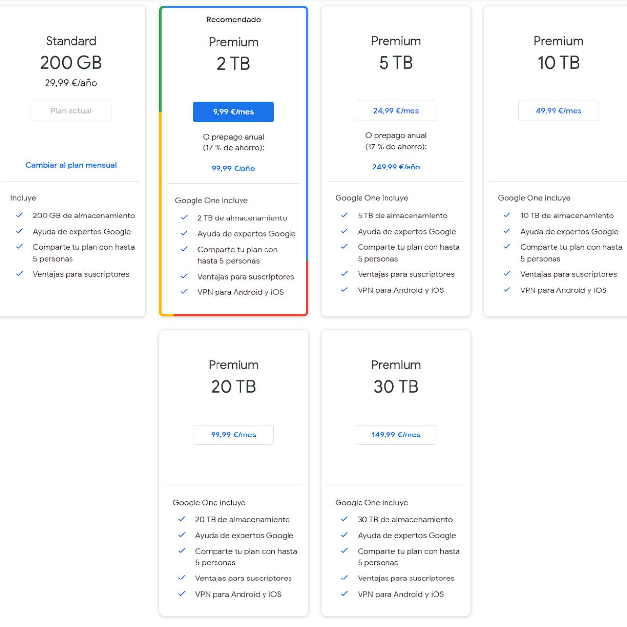 Planes de Google Drive