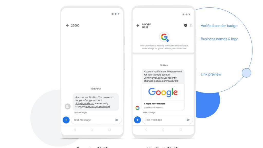 Diferencia entre SMS normal (izq) y SMS verificado (der)