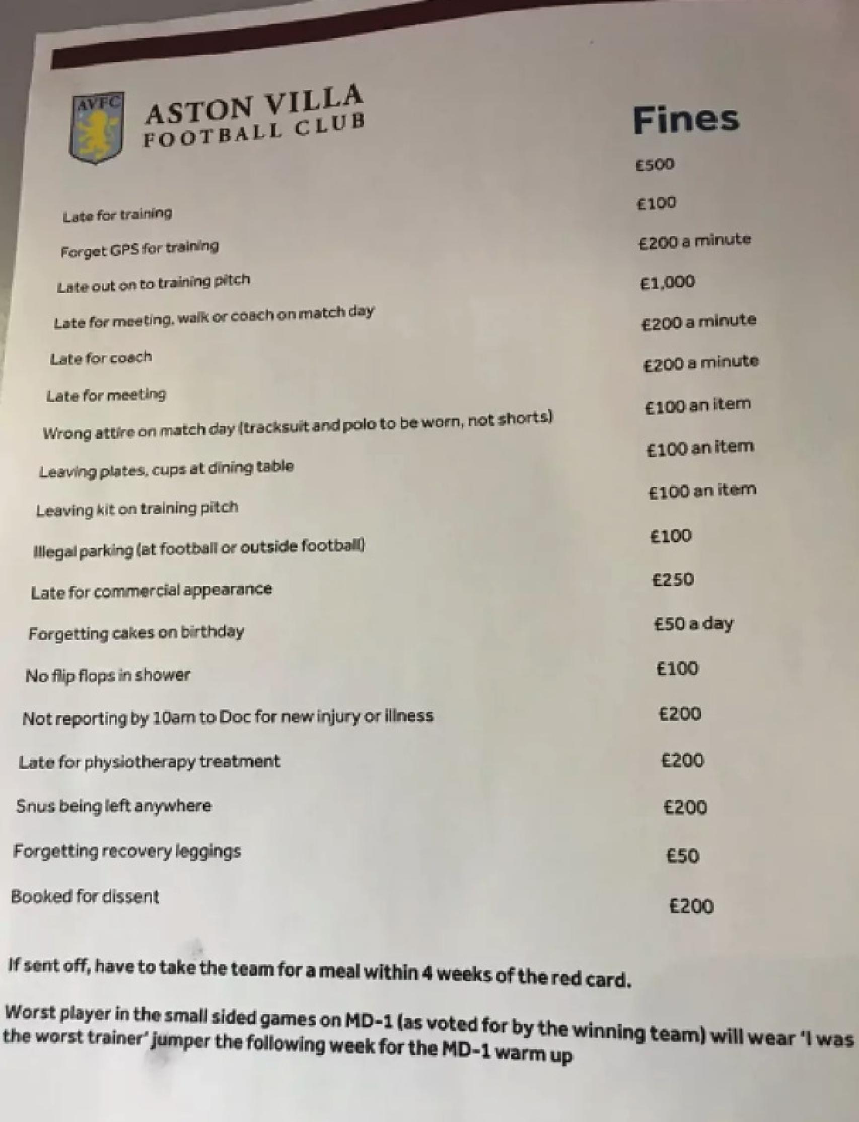 La lista de multas de Steven Gerrard en el vestuario del Aston Villa