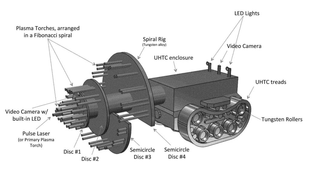 Esquema de un RBR de gran diámetro