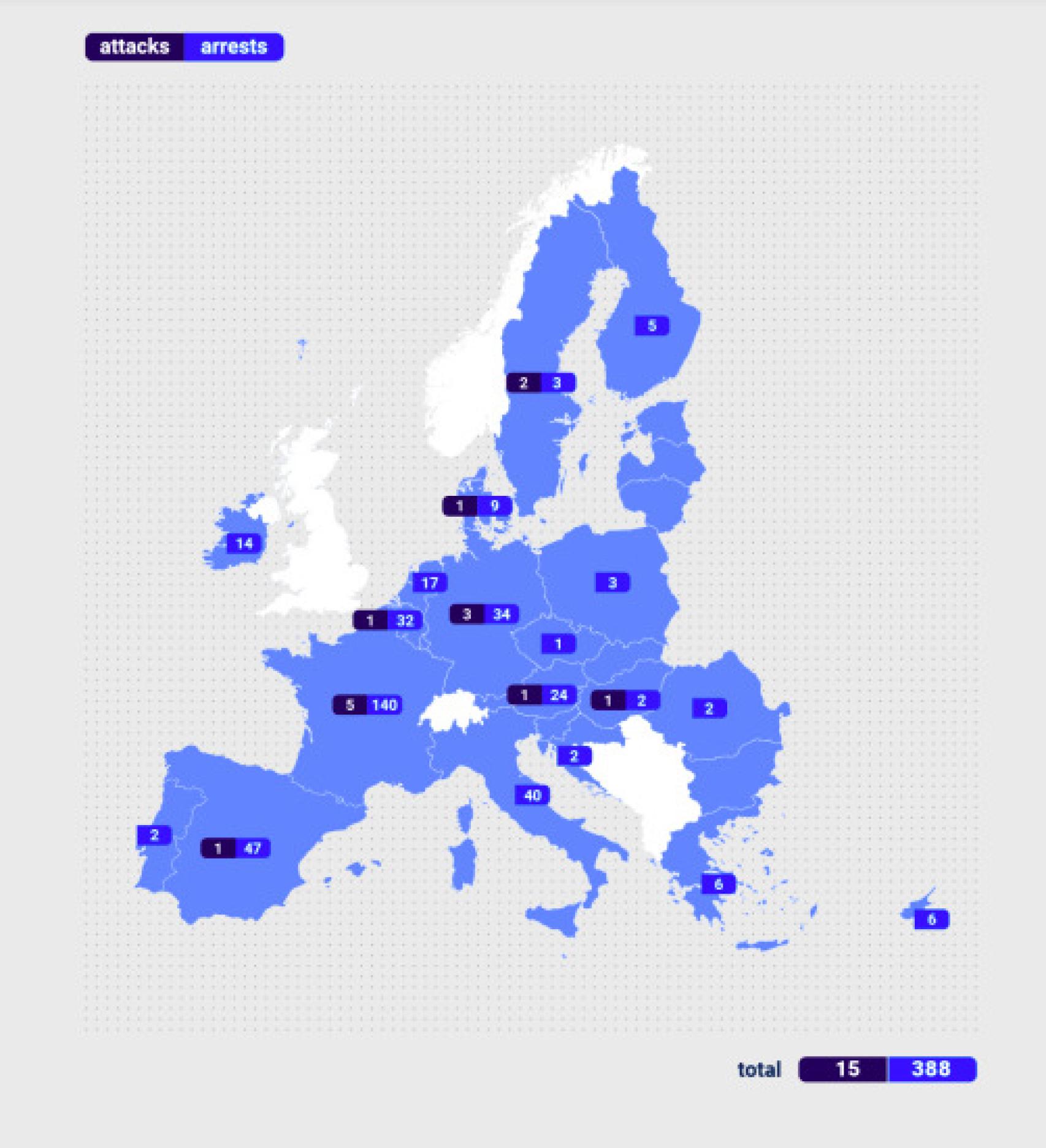 Ataques y detenciones yihadistas en Europa en 2021, según el informe.