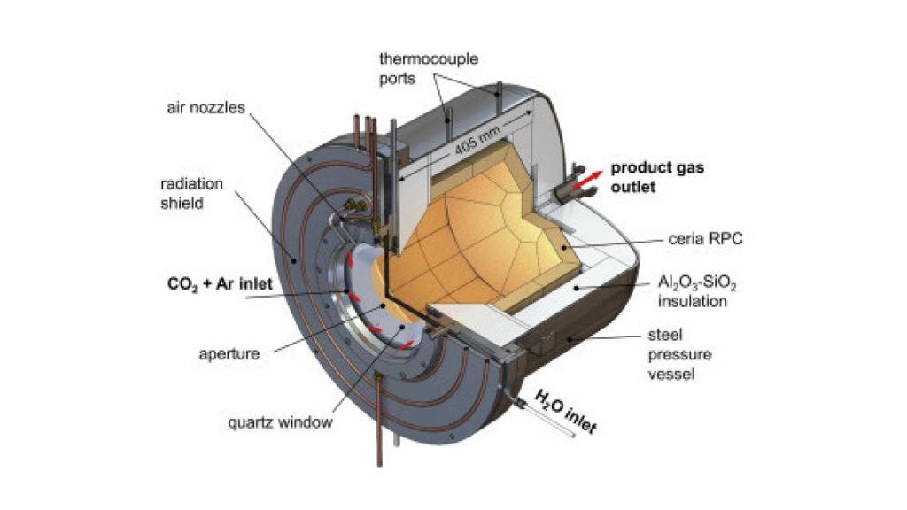 Reactor de combustible solar