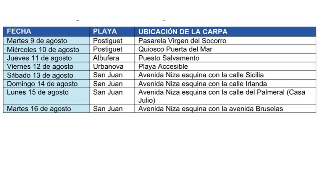 Fechas y horarios de la campaña.