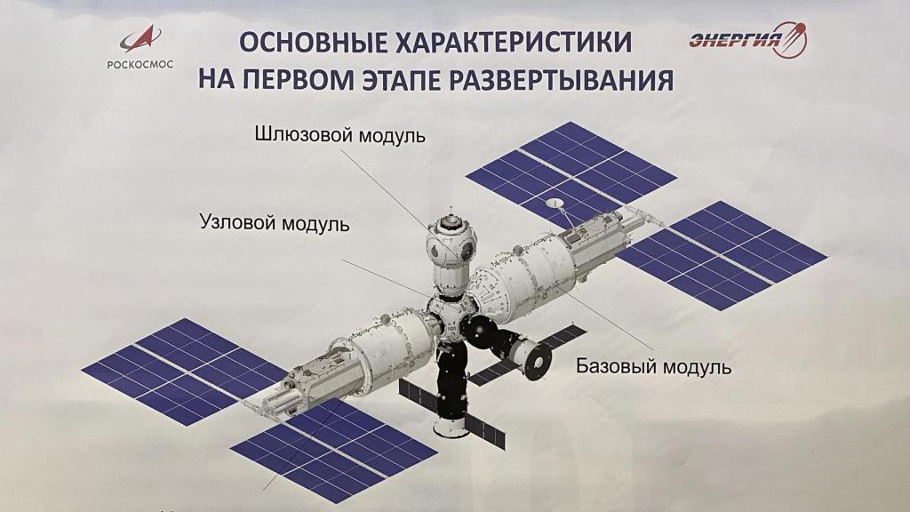 Fase 1 de la construcción de la ROSS