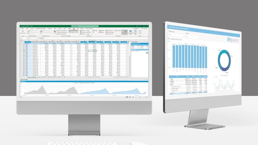 El segmento de clientes al que se dirige Imperia es la pequeña y mediana empresa, para los sectores de alimentación, retail y manufacturing.