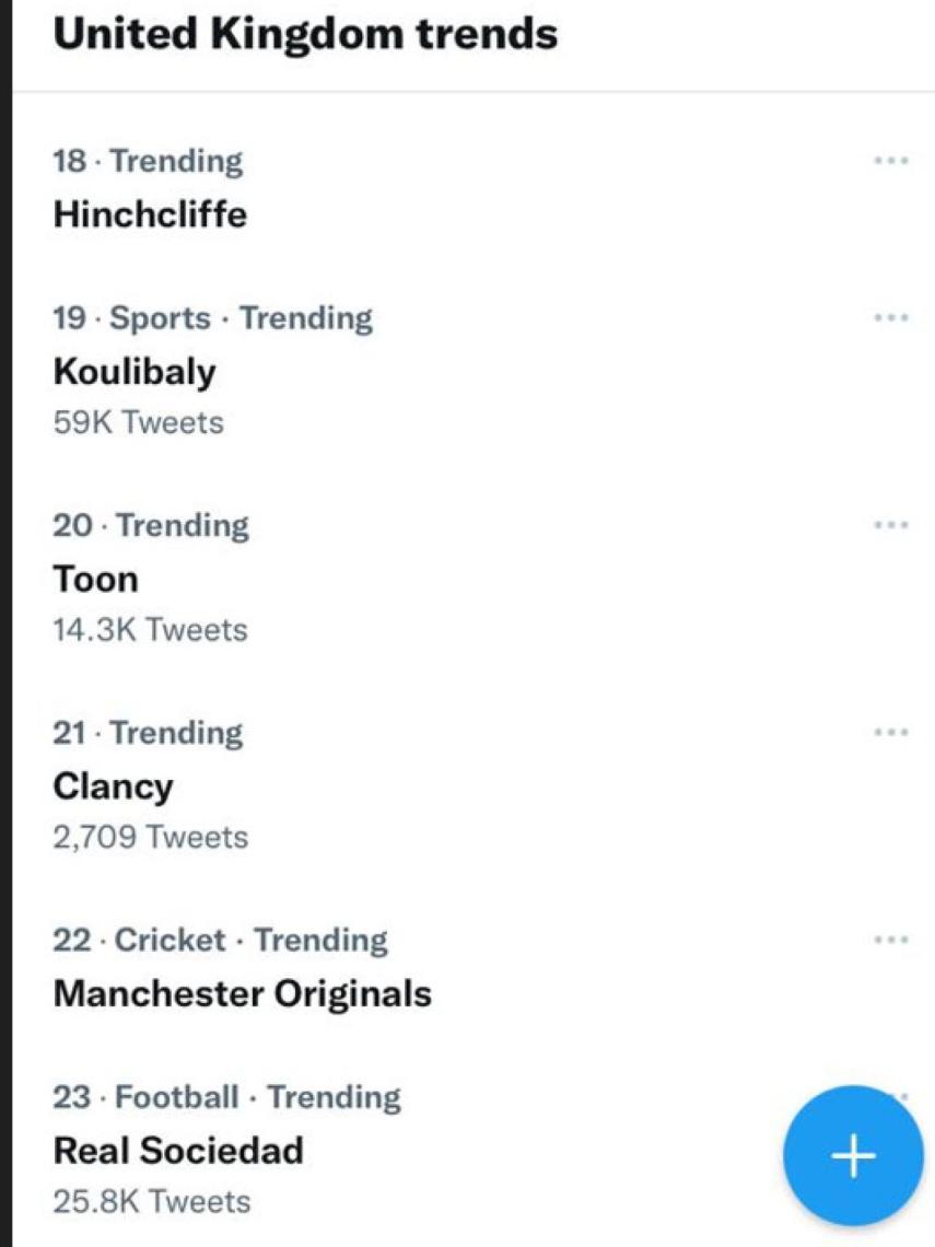 Impacto del Real Sociedad - FC Barcelona en Twitter en Reino Unido