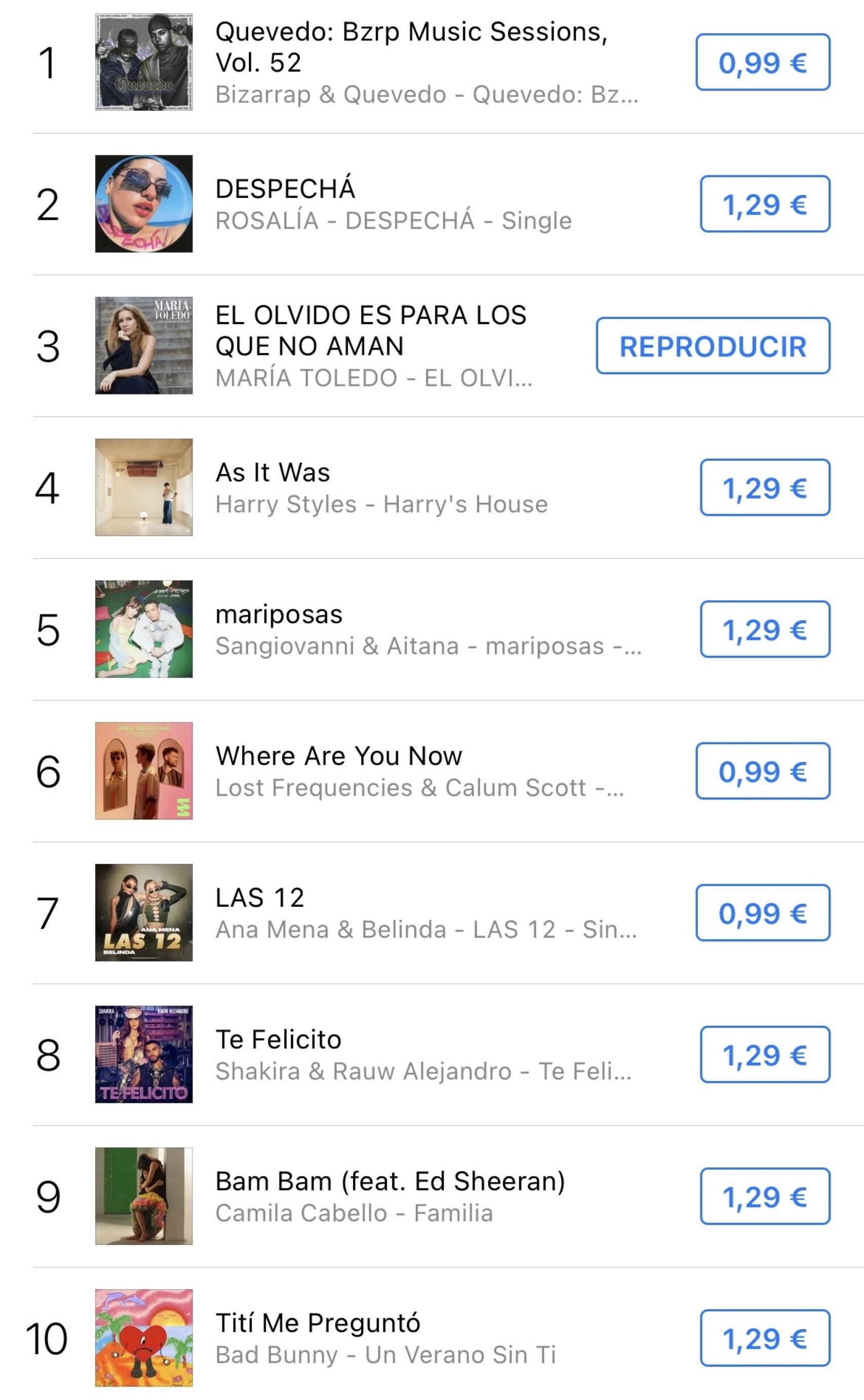 Más escuchados de iTunes.