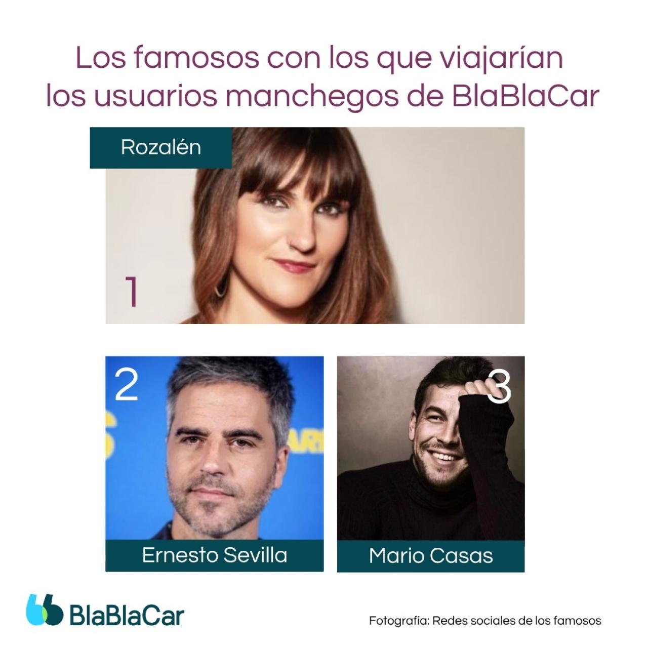 FamososBlaBlaCar2022