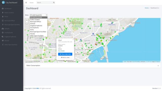 Europa estudia en Alicante las técnicas de digitalización de la gestión hídrica. En la imagen, el panel de control de consumos de la ciudad.