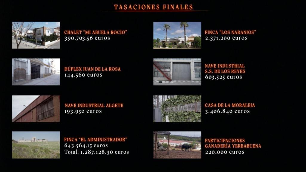 Las tasaciones de las propiedades de Rocío Jurado.