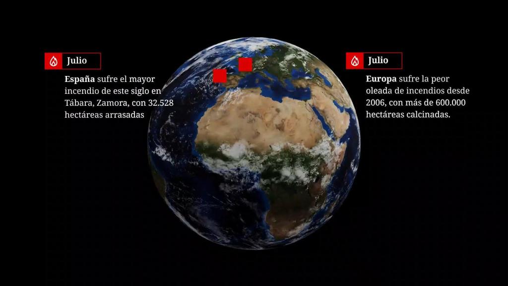 Incendios pavorosos cómo no habíamos visto. El verano que se nos cayó la venda (II)
