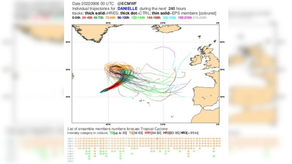 El huracán Danielle llegará a Galicia en forma de borrasca.