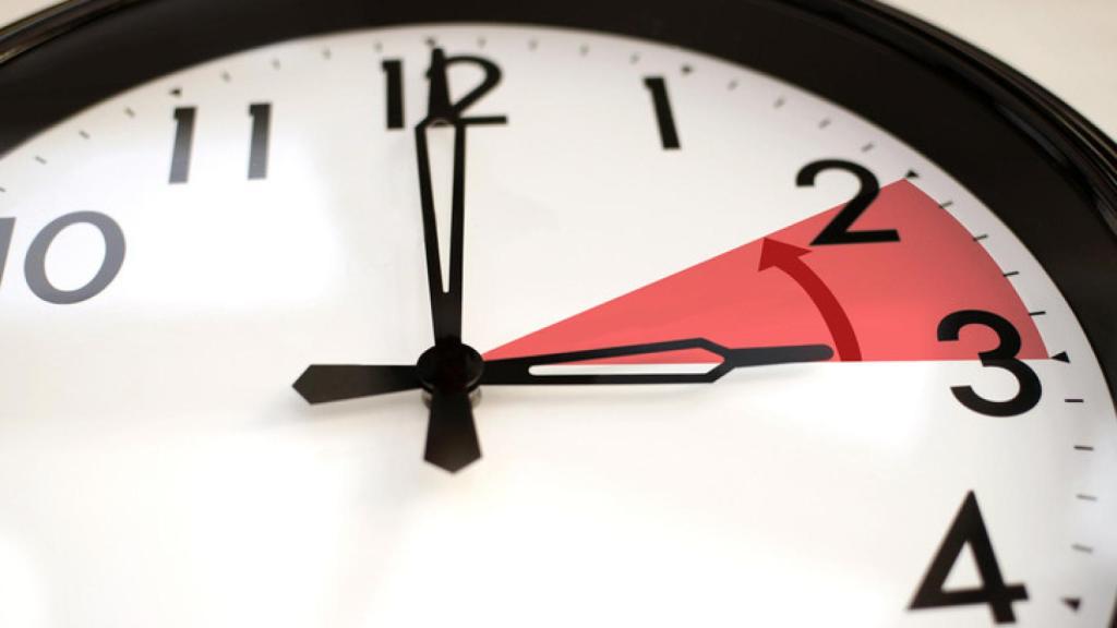 Horario de invierno: ¿Cuándo es el cambio de hora este 2022?