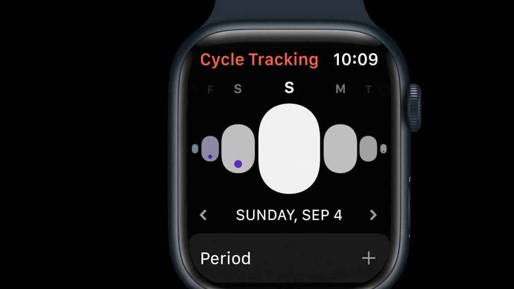 Datos del iPhone 14 Pro