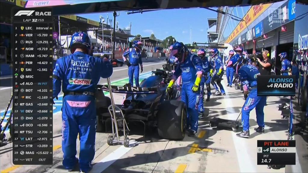 Fernando Alonso se retira