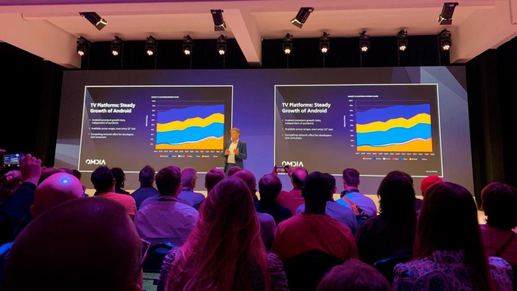 Android TV en Europa