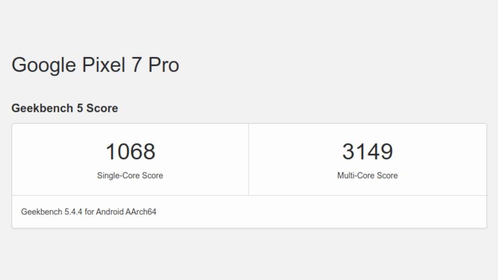 Prueba de Geekbench del Google Pixel 7 Pro