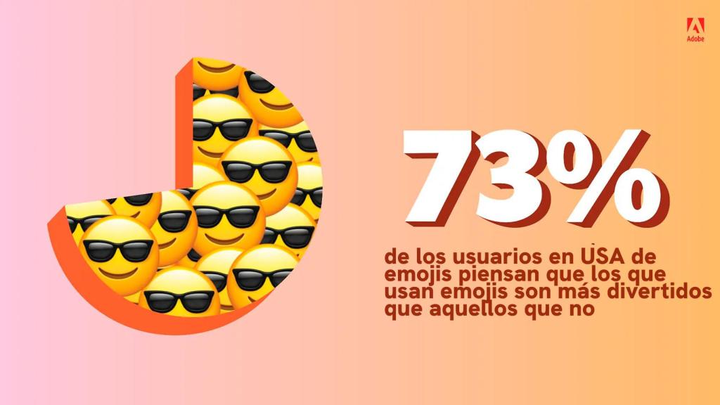 Estudio de Adobe sobre emojis